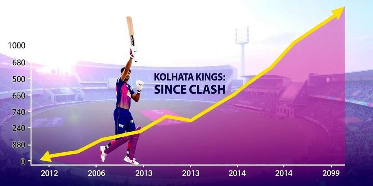 Kolkata Kings Clash Download Statistics Kolkata Kings Clash download growth graph showing exponential rise since launch