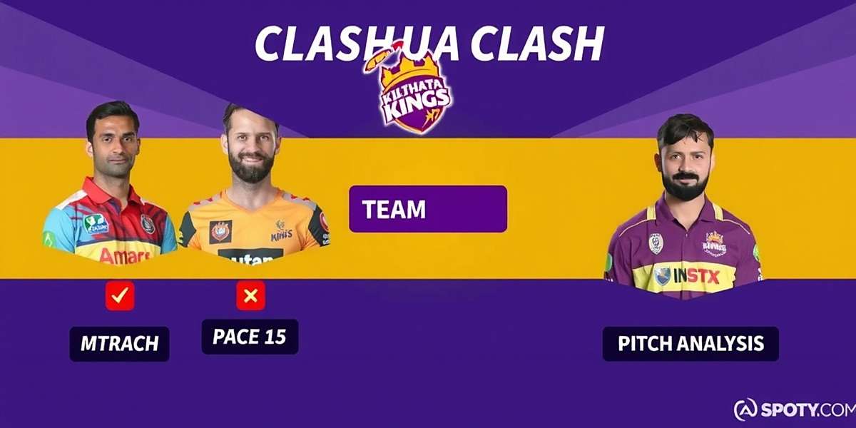 Kolkata Kings Clash Strategy Guide Kolkata Kings Clash strategy guide illustration showing team selection and pitch analysis